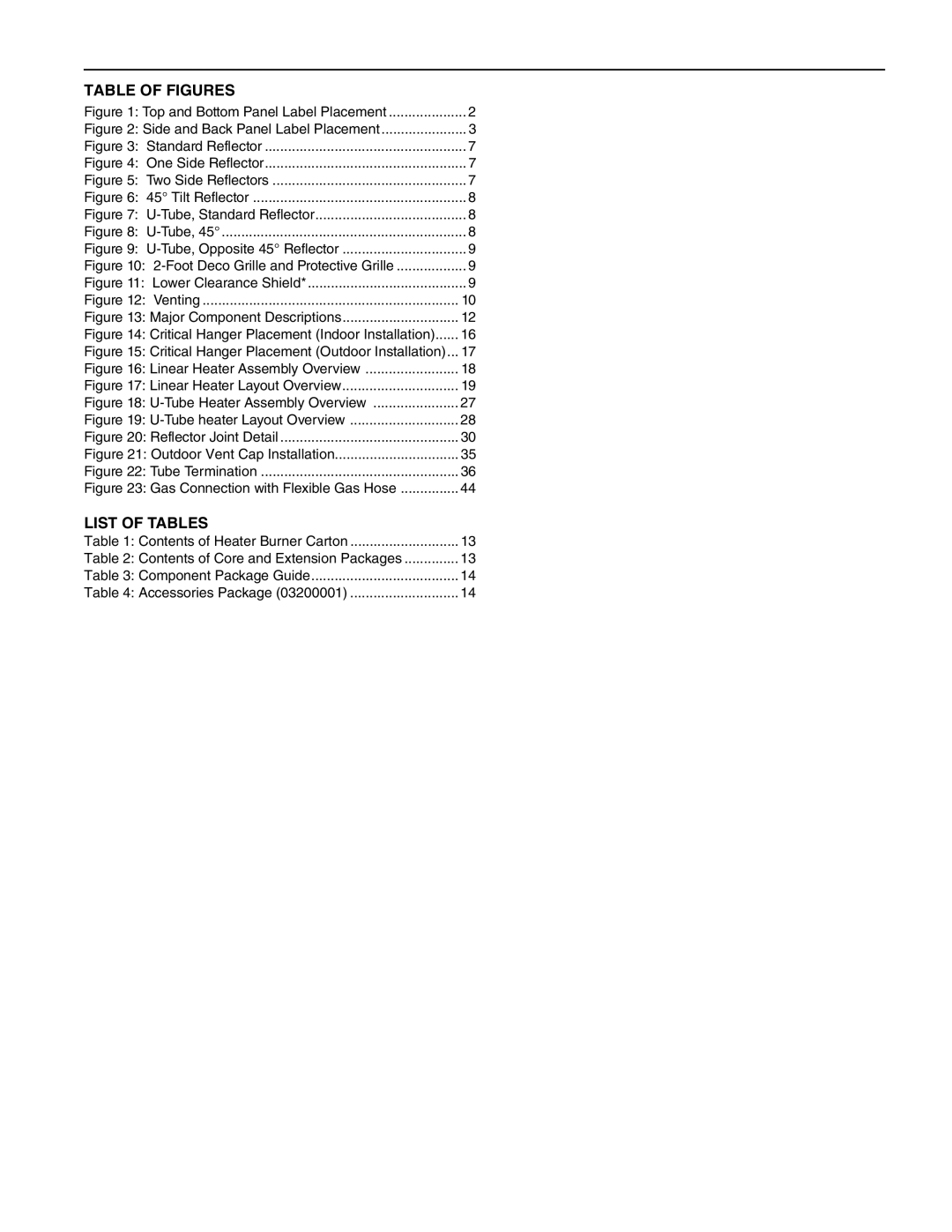 Roberts Gorden HE-150, HE-60, HE-80, HE-175, HE-40, HE-100, HE-125 service manual Table of Figures 