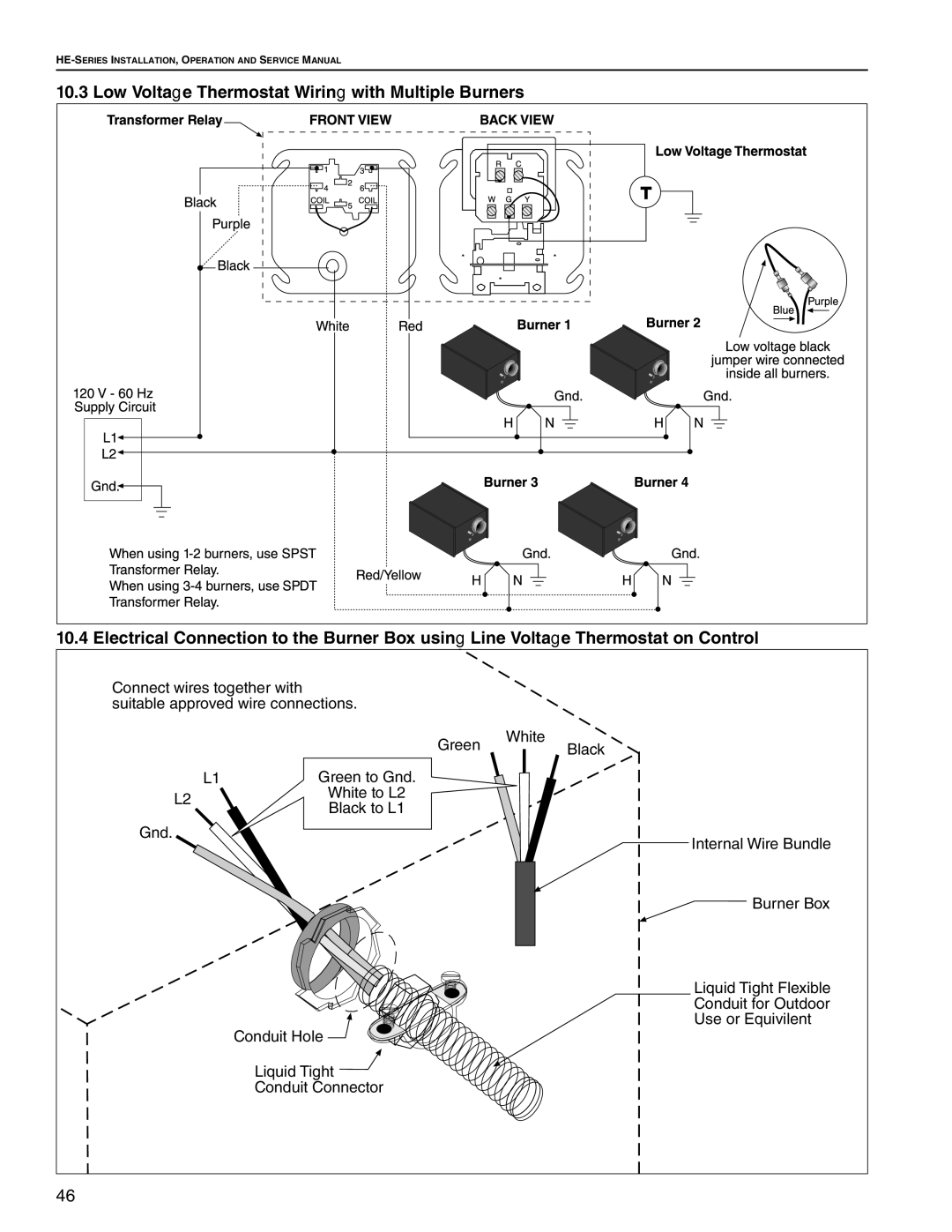 Roberts Gorden HE-40, HE-60, HE-80, HE-175, HE-100, HE-150, HE-125 service manual 