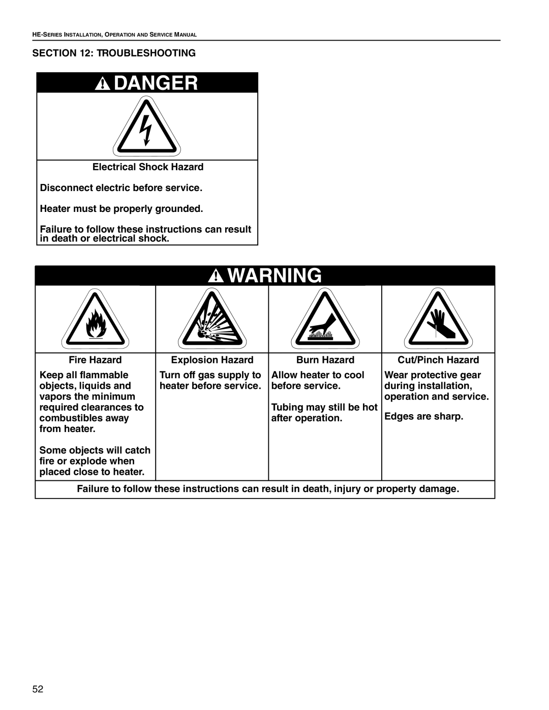 Roberts Gorden HE-175, HE-60, HE-80, HE-40, HE-100, HE-150, HE-125 service manual Troubleshooting 