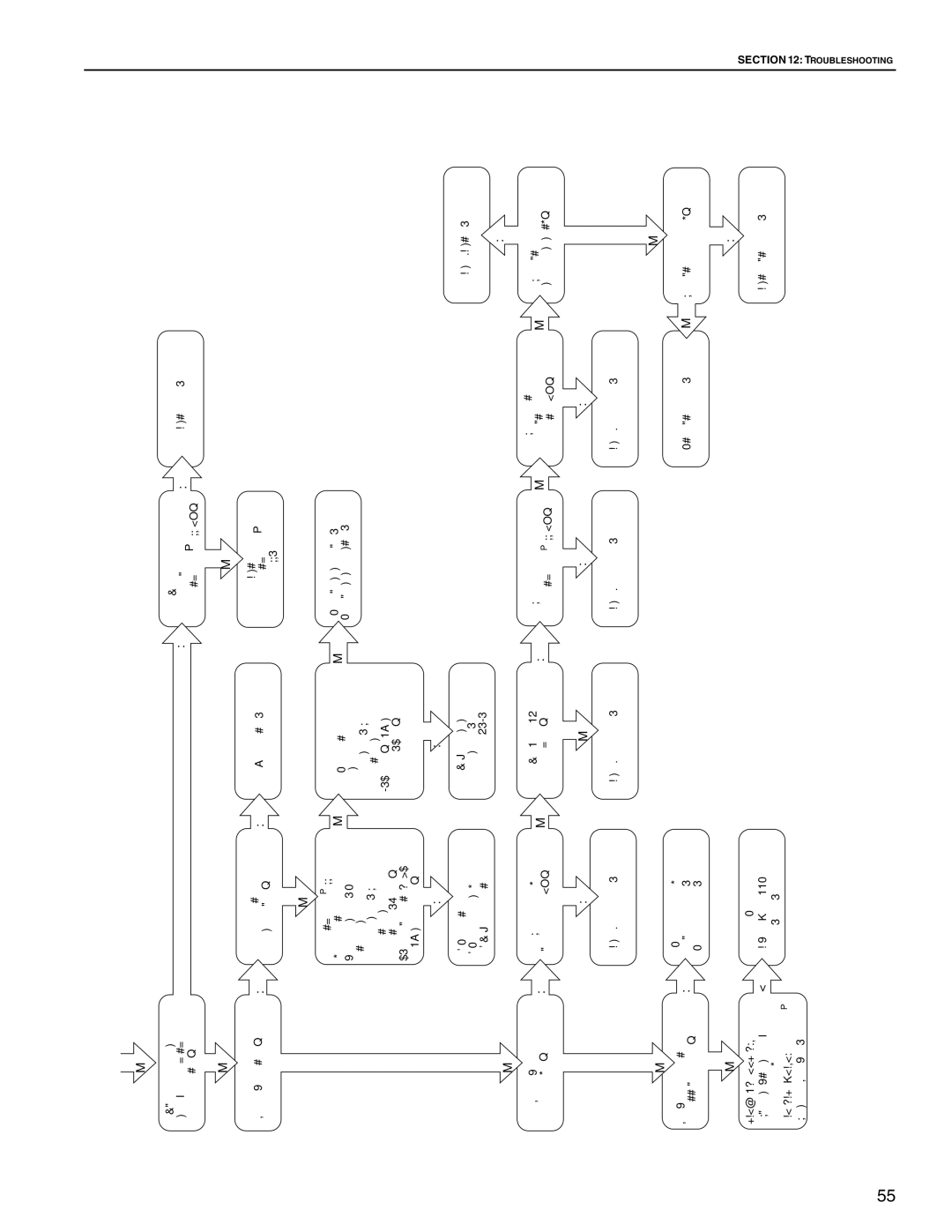 Roberts Gorden HE-150, HE-60, HE-80, HE-175, HE-40, HE-100, HE-125 service manual Yes 