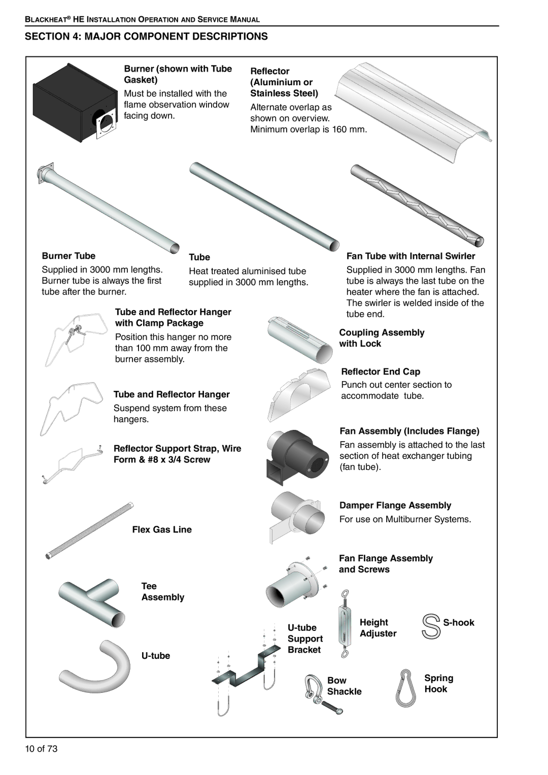 Roberts Gorden HE40UT, HE20ST, HE50DL, HE45UT, HE30DL, HE50ST, HE35UT, HE50UT, HE45ST, HE25UT, HE40DL Major Component Descriptions 