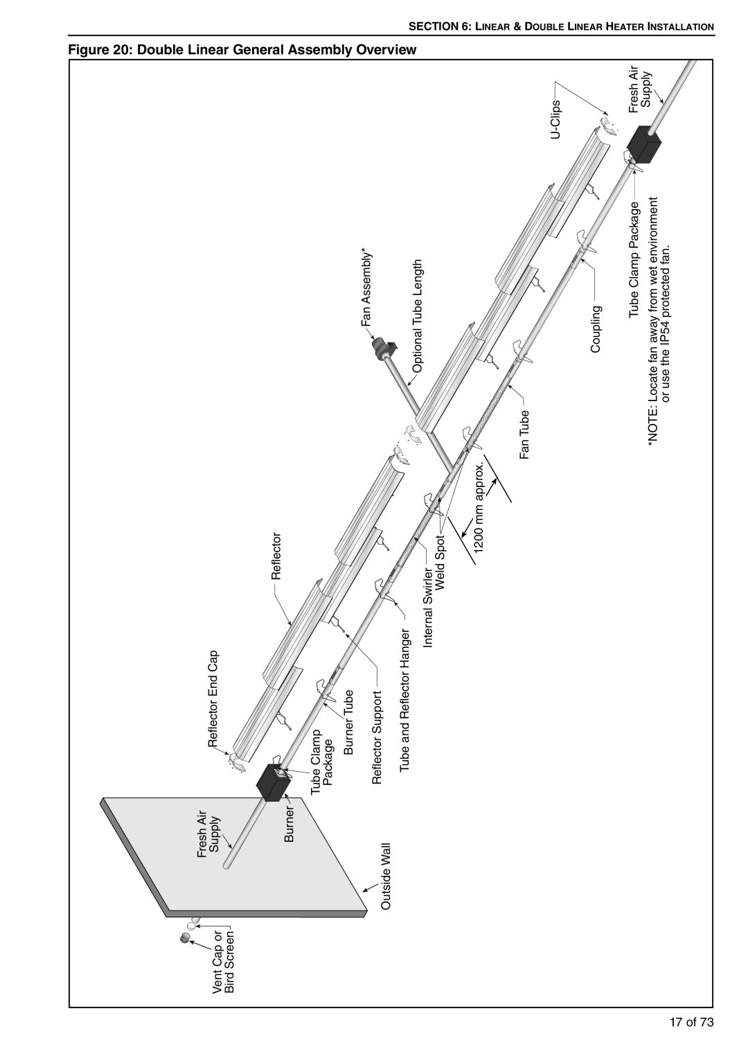 Roberts Gorden HE45UT, HE20ST, HE50DL, HE30DL, HE50ST, HE35UT, HE50UT, HE45ST, HE25UT Double Linear General Assembly Overview 