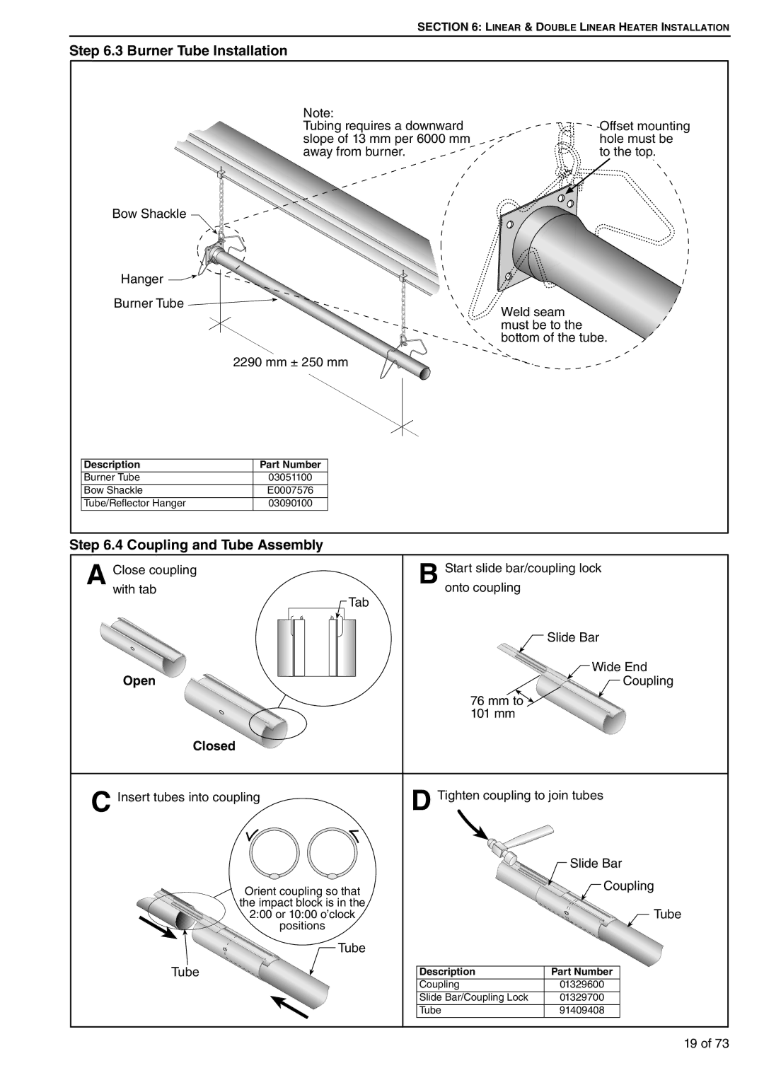 Roberts Gorden HE50ST, HE20ST, HE50DL, HE45UT, HE30DL Burner Tube Installation, Coupling and Tube Assembly, Open, Closed 