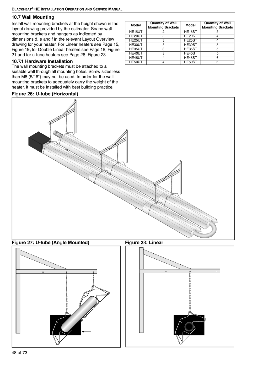 Roberts Gorden HE30UT, HE20ST, HE50DL, HE45UT, HE30DL, HE50ST, HE35UT, HE50UT, HE45ST, HE25UT Wall Mounting, Hardware Installation 