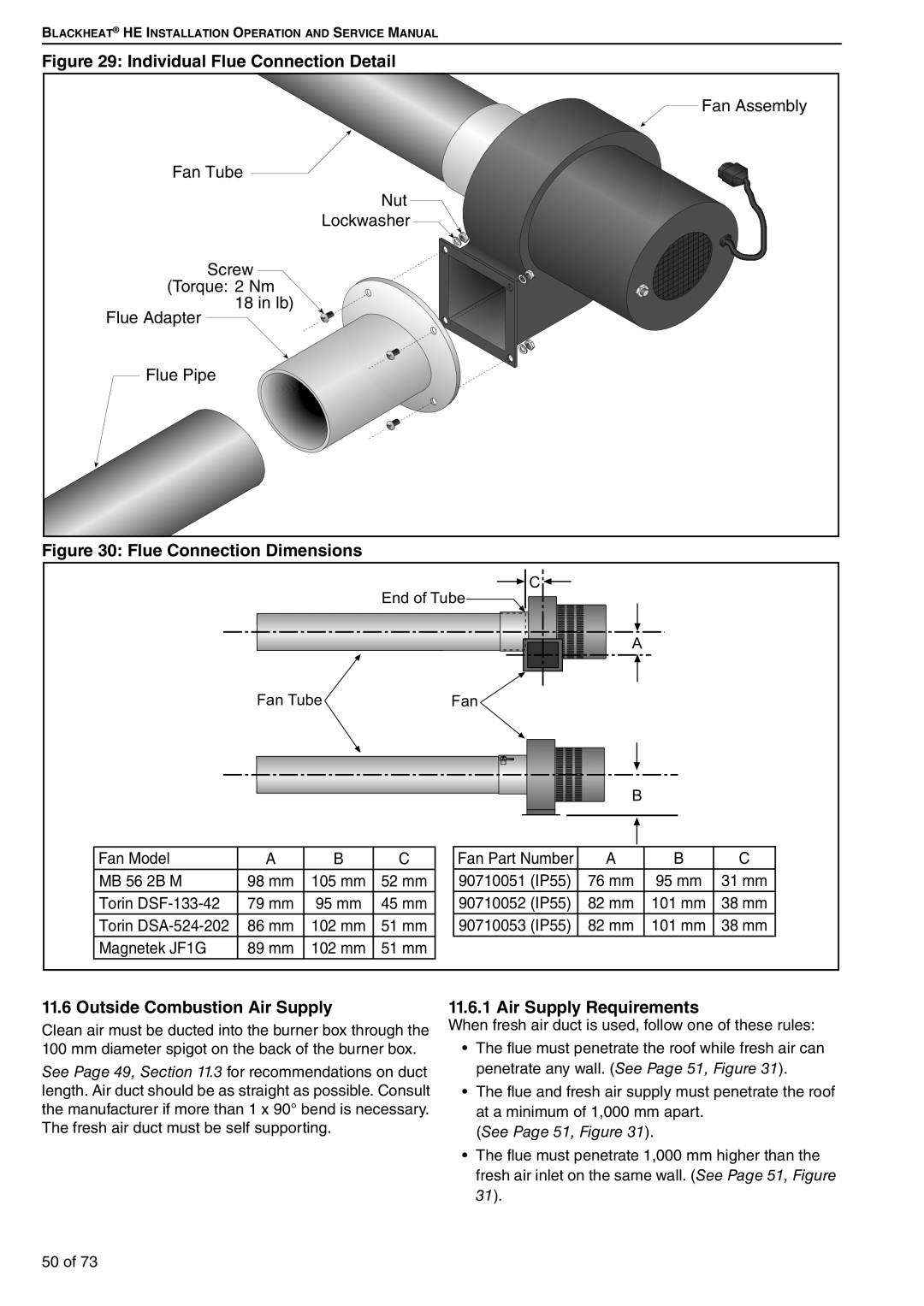 Roberts Gorden HE25ST, HE20ST Individual Flue Connection Detail, Flue Connection Dimensions, Outside Combustion Air Supply 