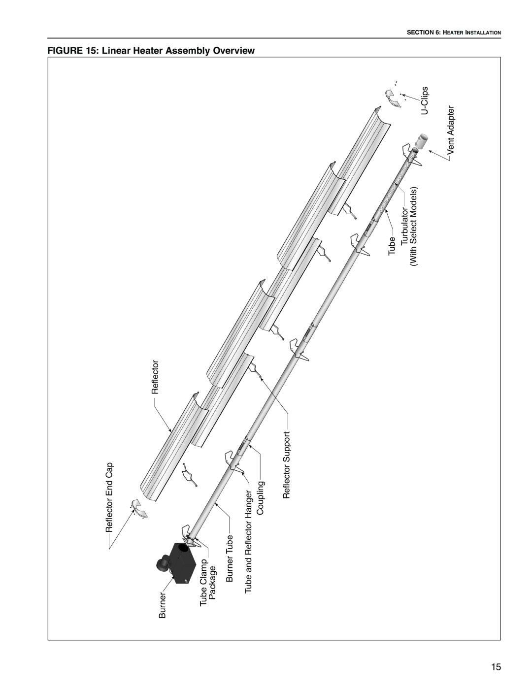 Roberts Gorden manual Linear Heater Assembly Overview 