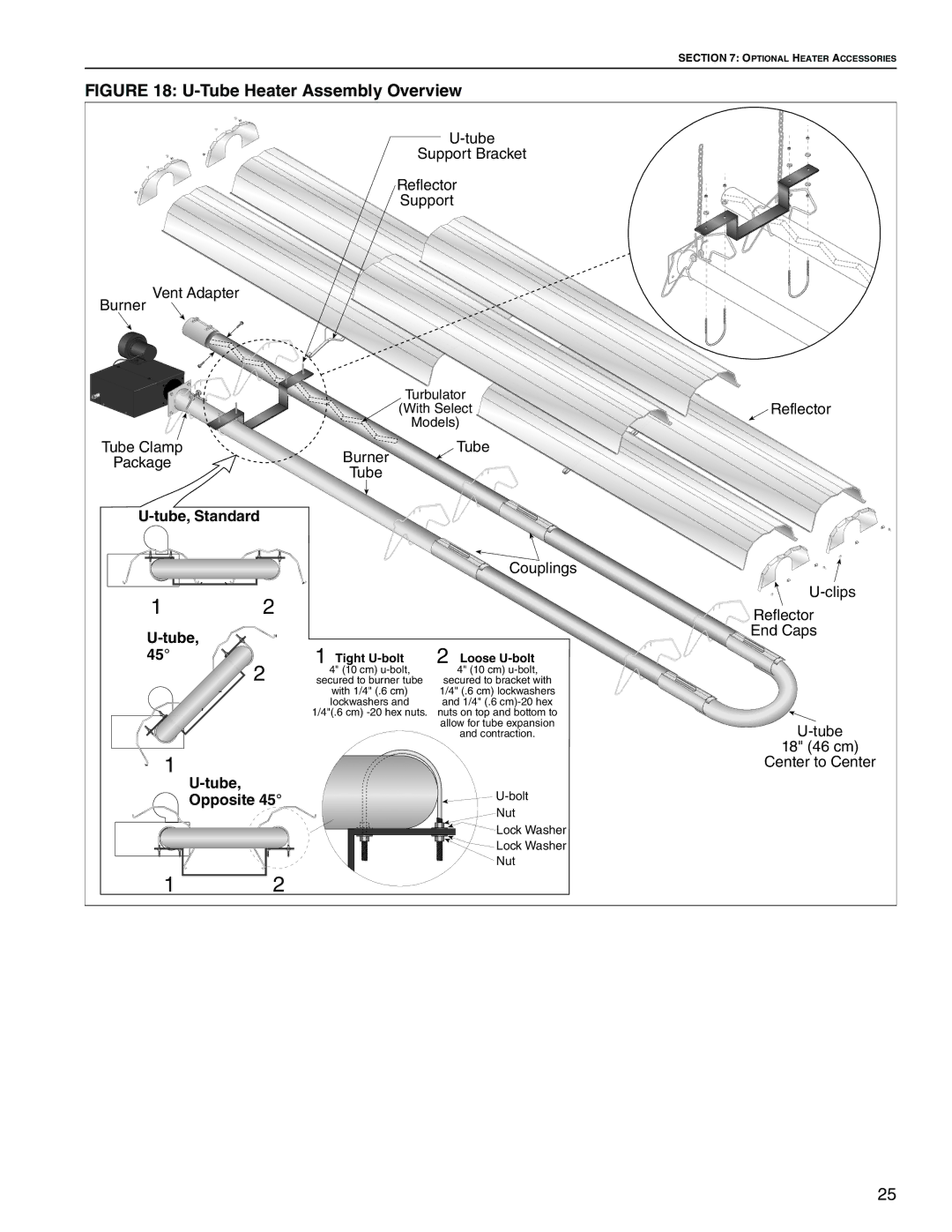 Roberts Gorden Linear Heater manual Tube Heater Assembly Overview 