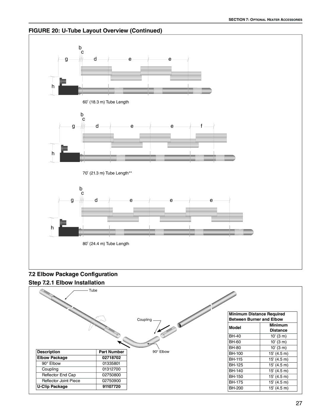 Roberts Gorden Linear Heater Elbow Package Configuration .2.1 Elbow Installation, Minimum Distance Required, Clip Package 