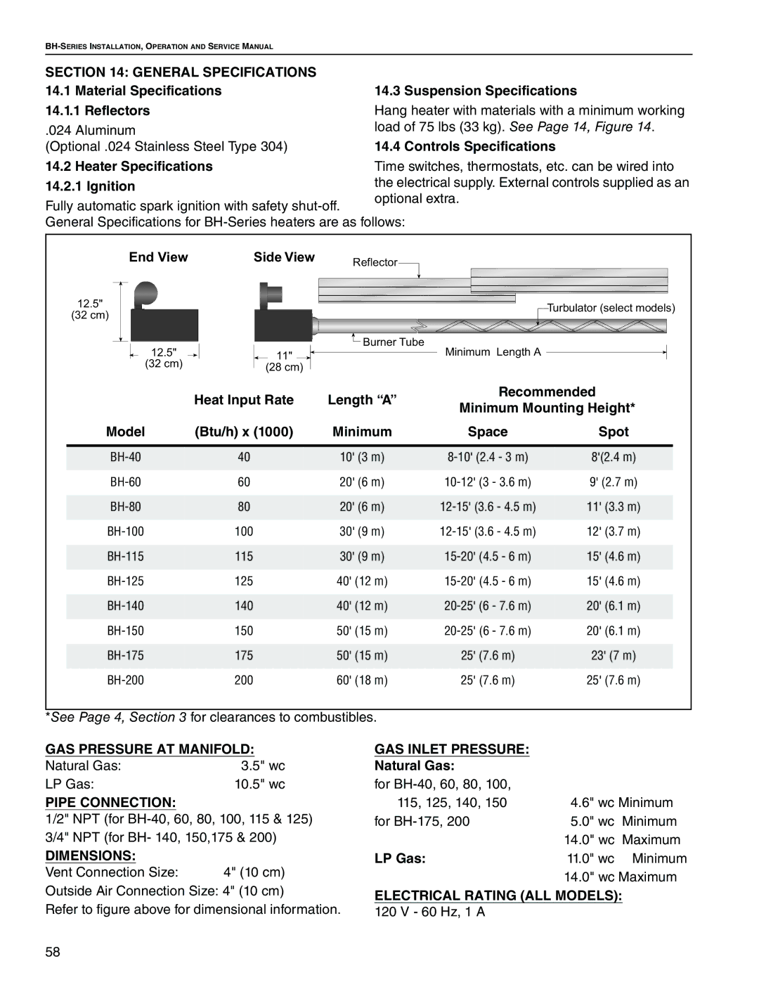 Roberts Gorden Linear Heater manual General Specifications, GAS Pressure AT Manifold, Pipe Connection, Dimensions 