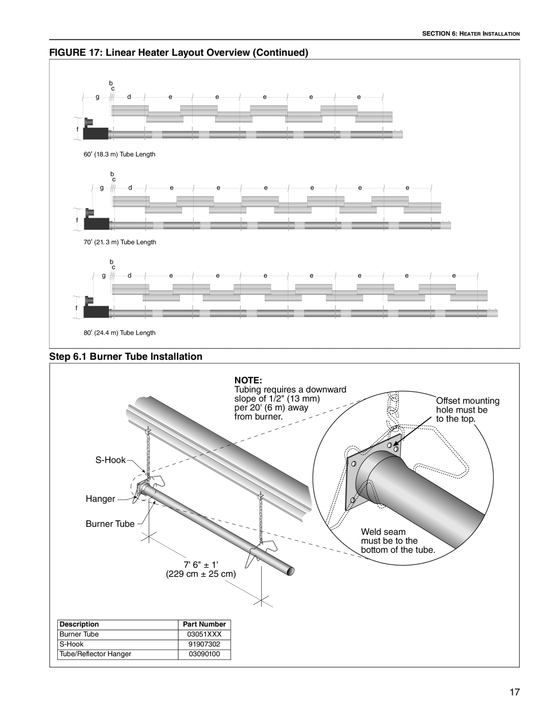 Roberts Gorden Linear Heater manual 1 Burner Tube Installation, Tubing requires a downward slope of 1/2 13 mm, Description 