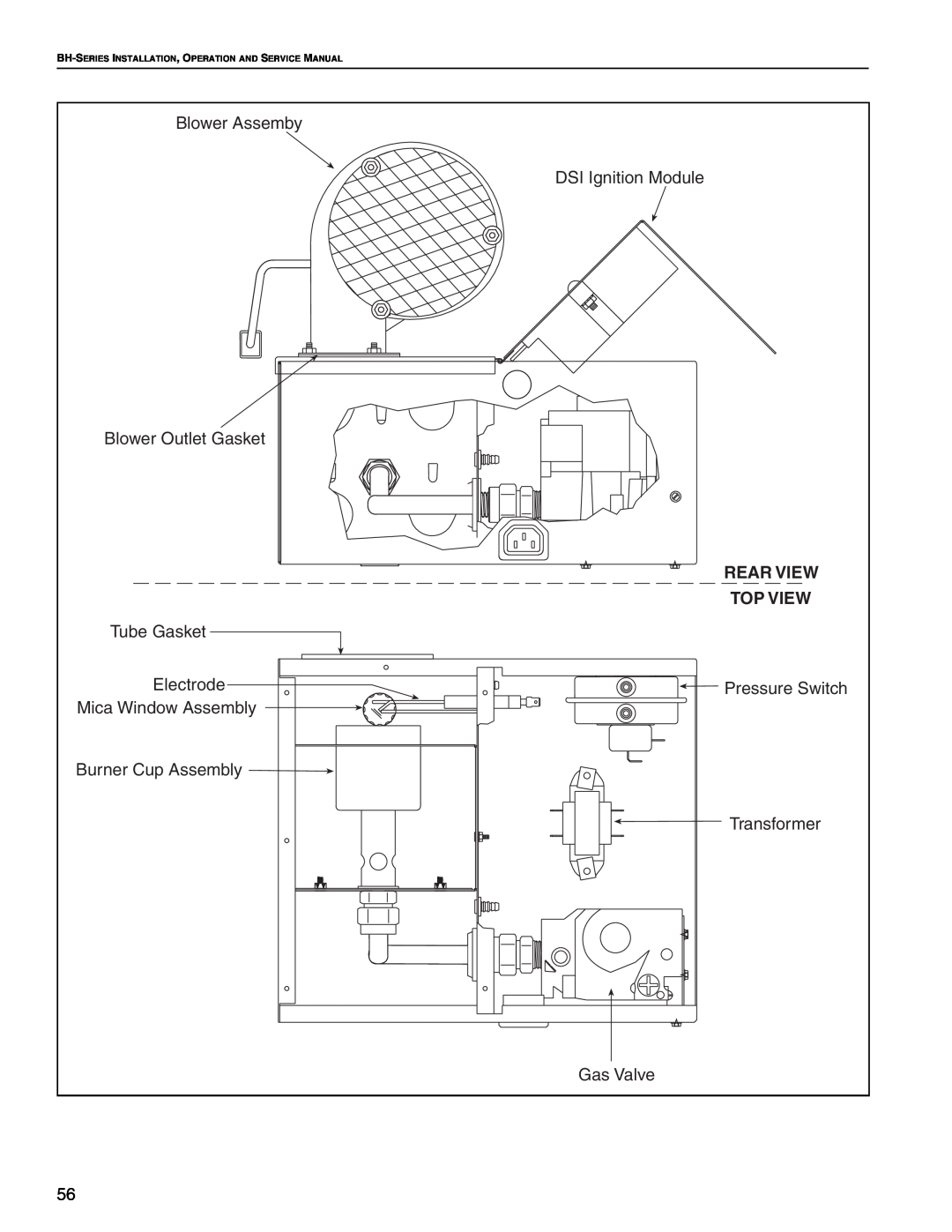 Roberts Gorden Linear Heater manual Rear View, Top View 