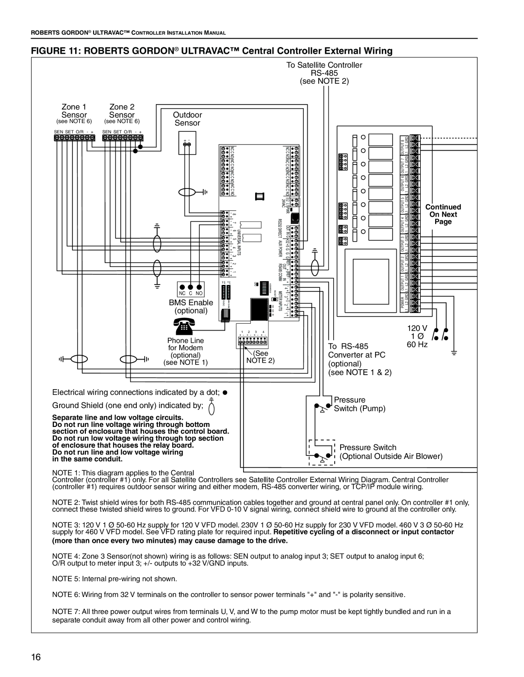 Roberts Gorden NEMA 4 installation manual BMS Enable Optional, 120, 60 Hz 