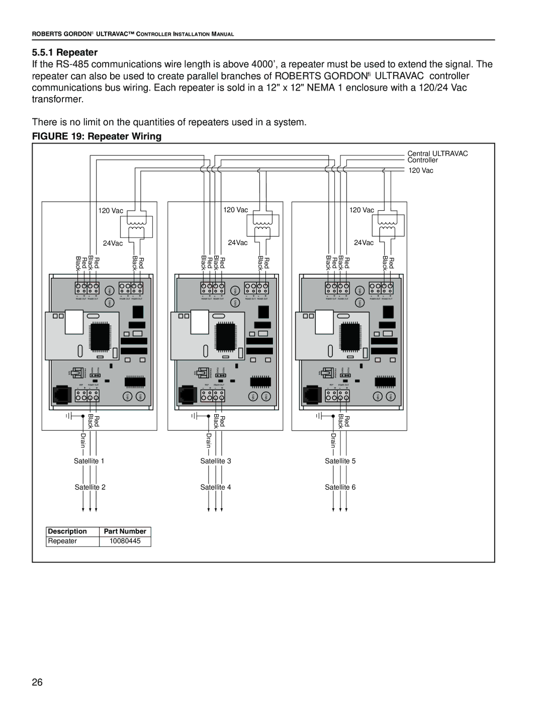 Roberts Gorden NEMA 4 installation manual Repeater Wiring 