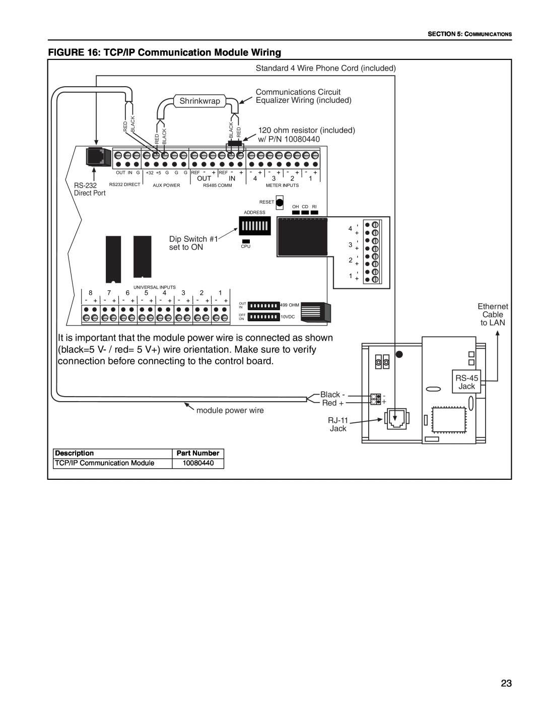 Roberts Gorden NEMA 4 installation manual TCP/IP Communication Module Wiring 