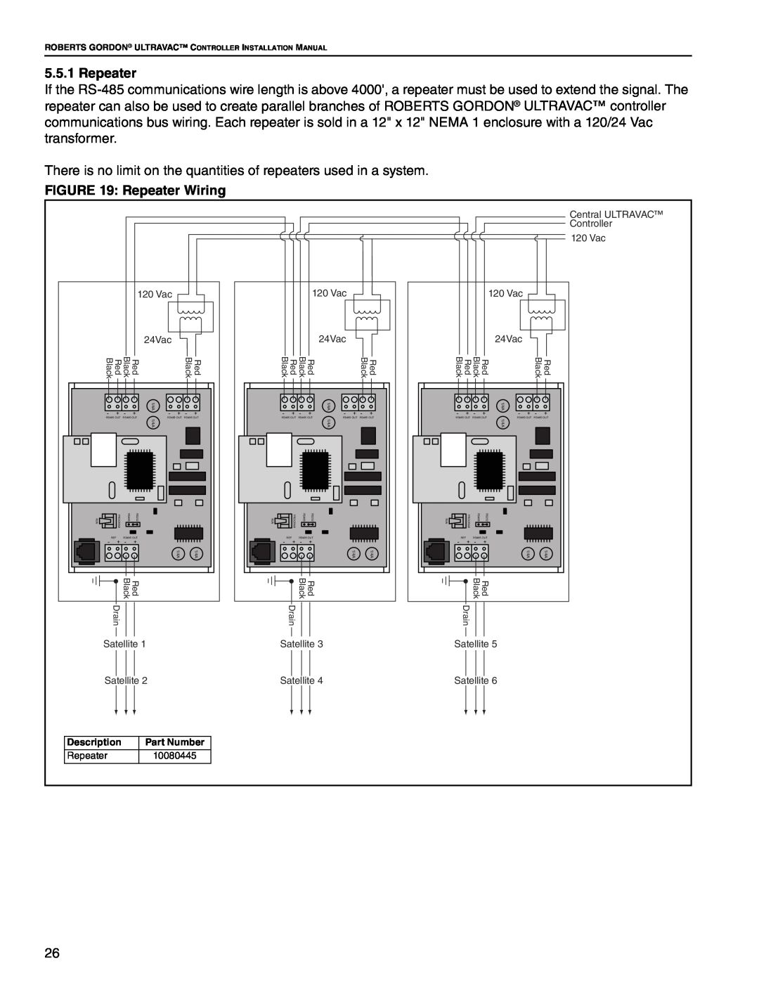 Roberts Gorden NEMA 4 installation manual Repeater Wiring 