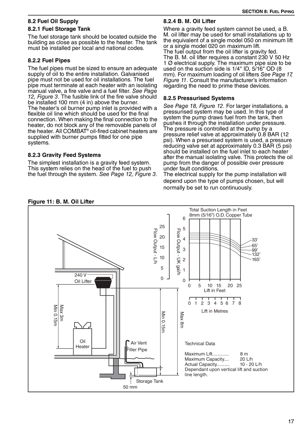 Roberts Gorden POP-ECA/PGP-ECA 015 to 0100 Fuel Oil Supply 8.2.1 Fuel Storage Tank, Fuel Pipes, Gravity Feed Systems 