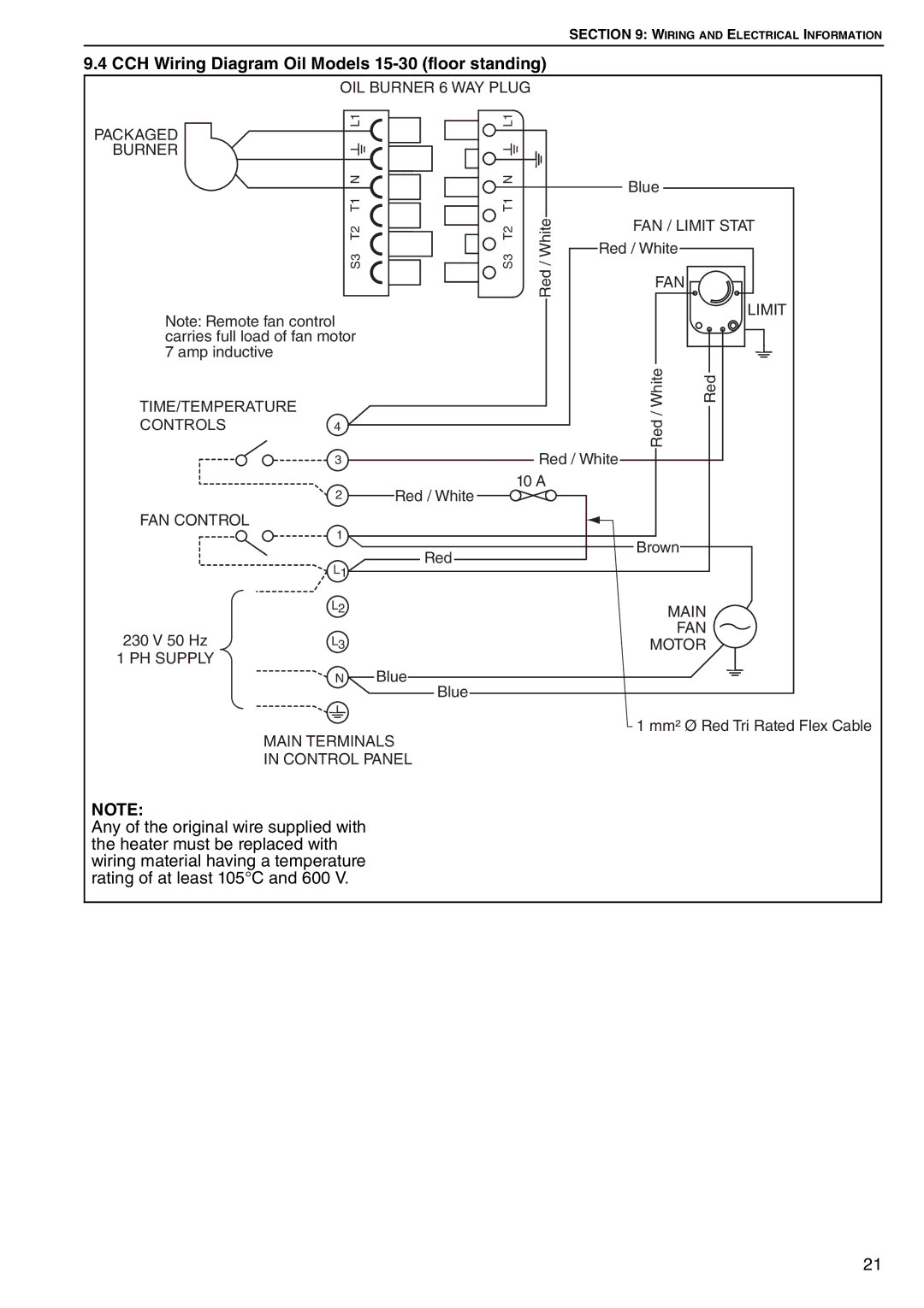 Roberts Gorden POP-ECA/PGP-ECA 015 to 0100 service manual CCH Wiring Diagram Oil Models 15-30 floor standing 