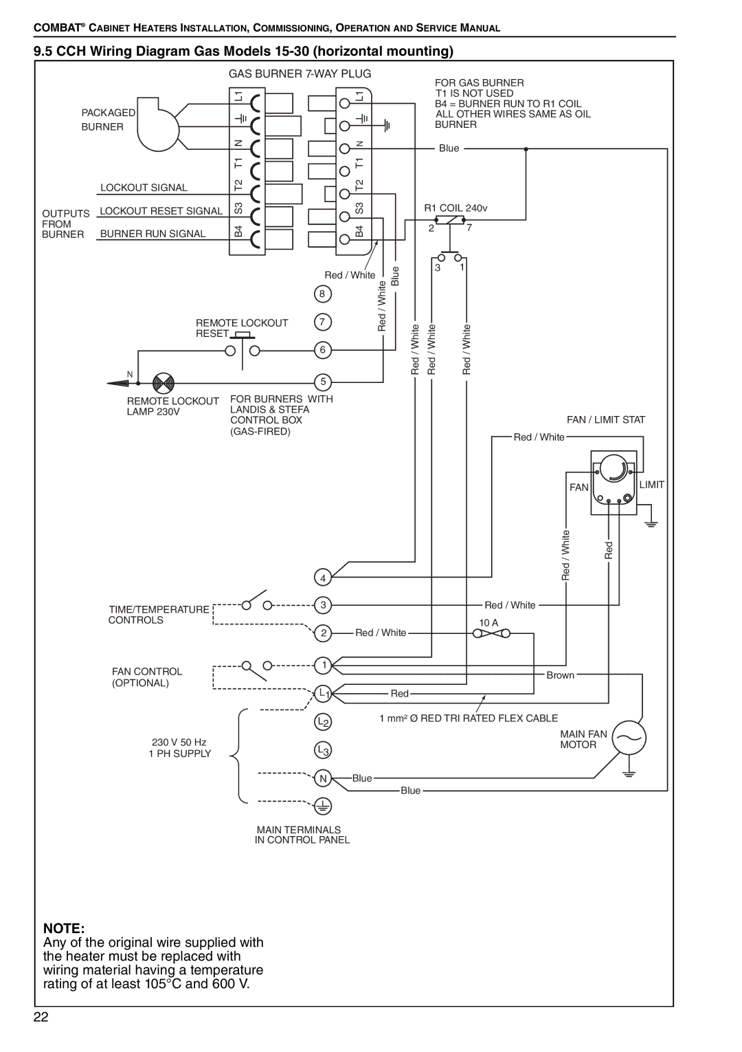 Roberts Gorden POP-ECA/PGP-ECA 015 to 0100 CCH Wiring Diagram Gas Models 15-30 horizontal mounting, GAS Burner 7-WAY Plug 