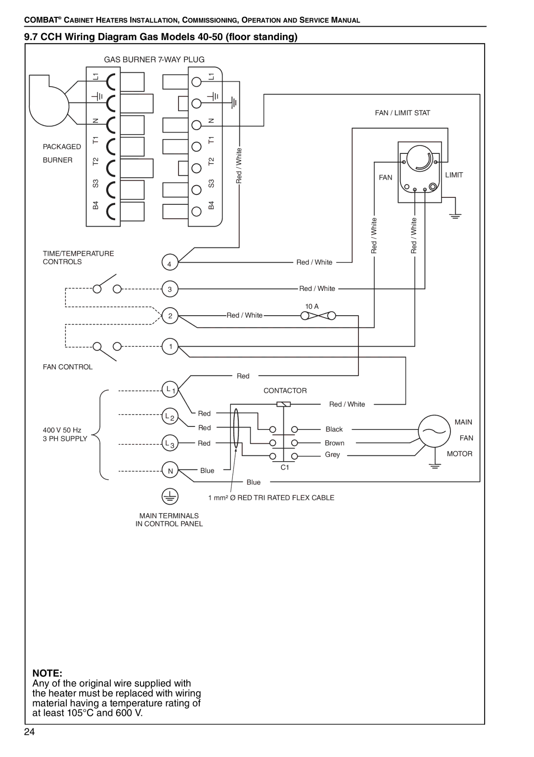 Roberts Gorden POP-ECA/PGP-ECA 015 to 0100 service manual CCH Wiring Diagram Gas Models 40-50 floor standing 