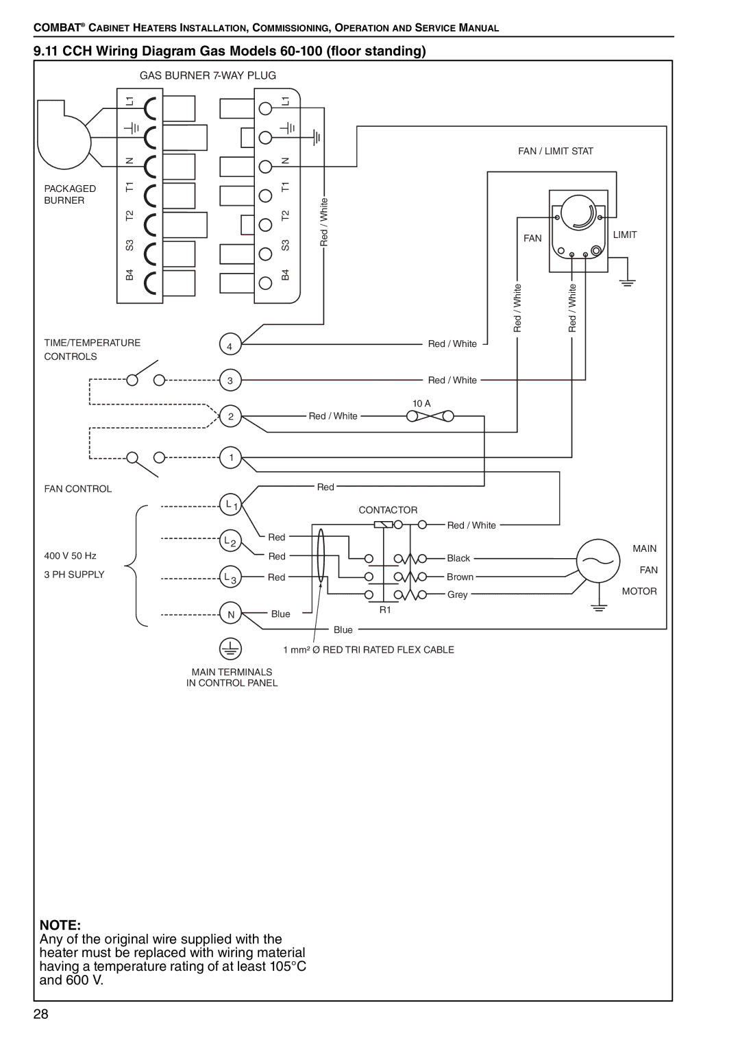 Roberts Gorden POP-ECA/PGP-ECA 015 to 0100 service manual CCH Wiring Diagram Gas Models 60-100 floor standing 