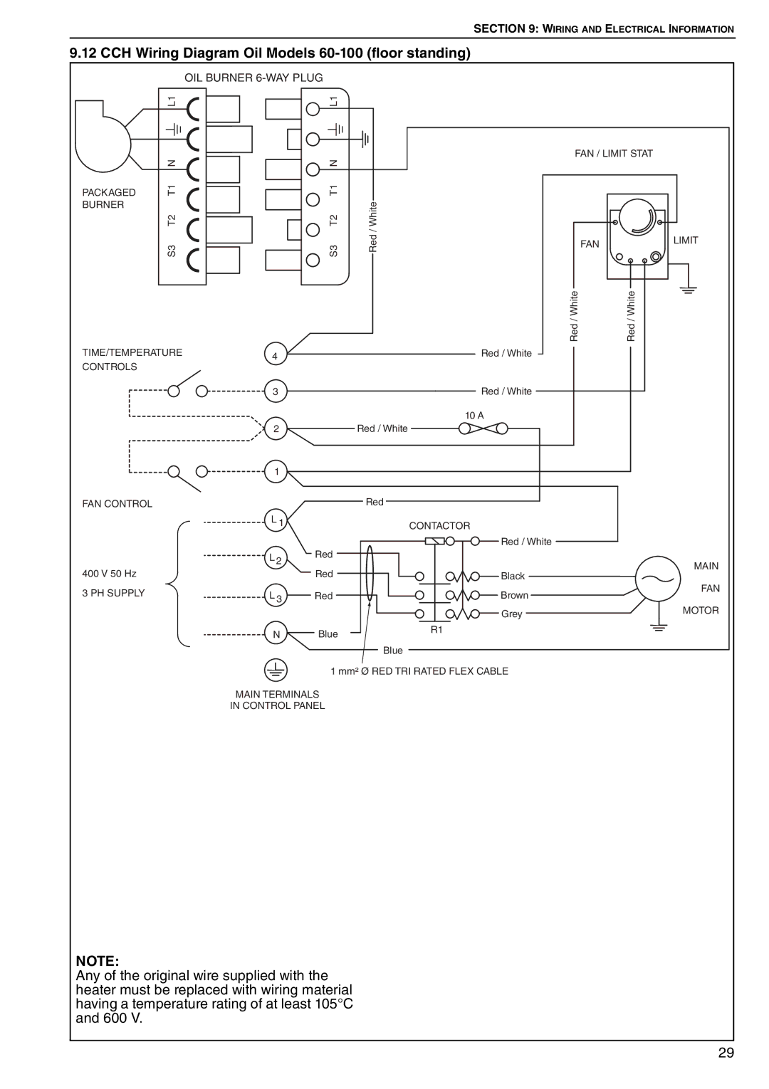 Roberts Gorden POP-ECA/PGP-ECA 015 to 0100 service manual CCH Wiring Diagram Oil Models 60-100 floor standing 