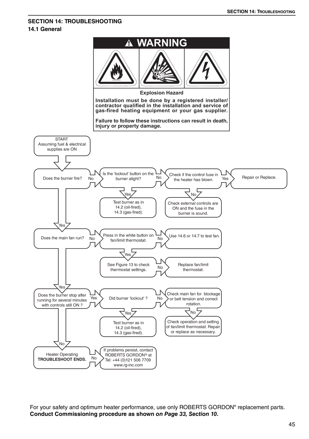 Roberts Gorden POP-ECA/PGP-ECA 015 to 0100 service manual Conduct Commissioning procedure as shown on Page 33, Section 