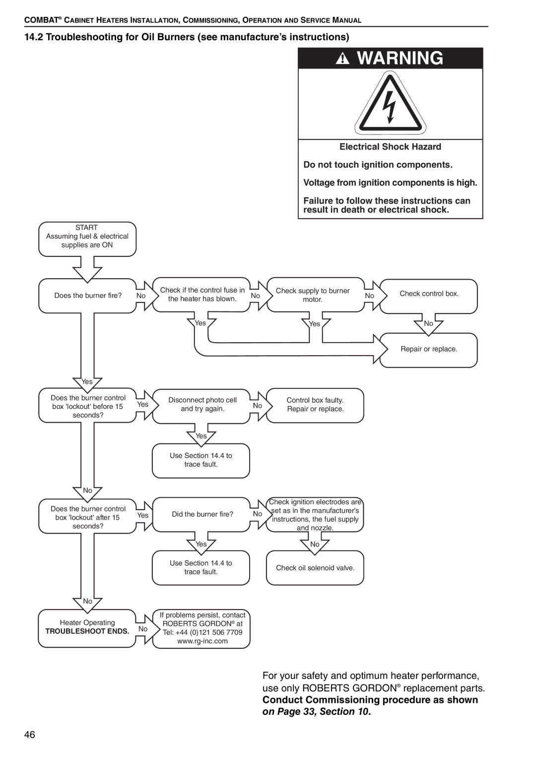 Roberts Gorden POP-ECA/PGP-ECA 015 to 0100 service manual Conduct Commissioning procedure as shown on Page 33, Section 