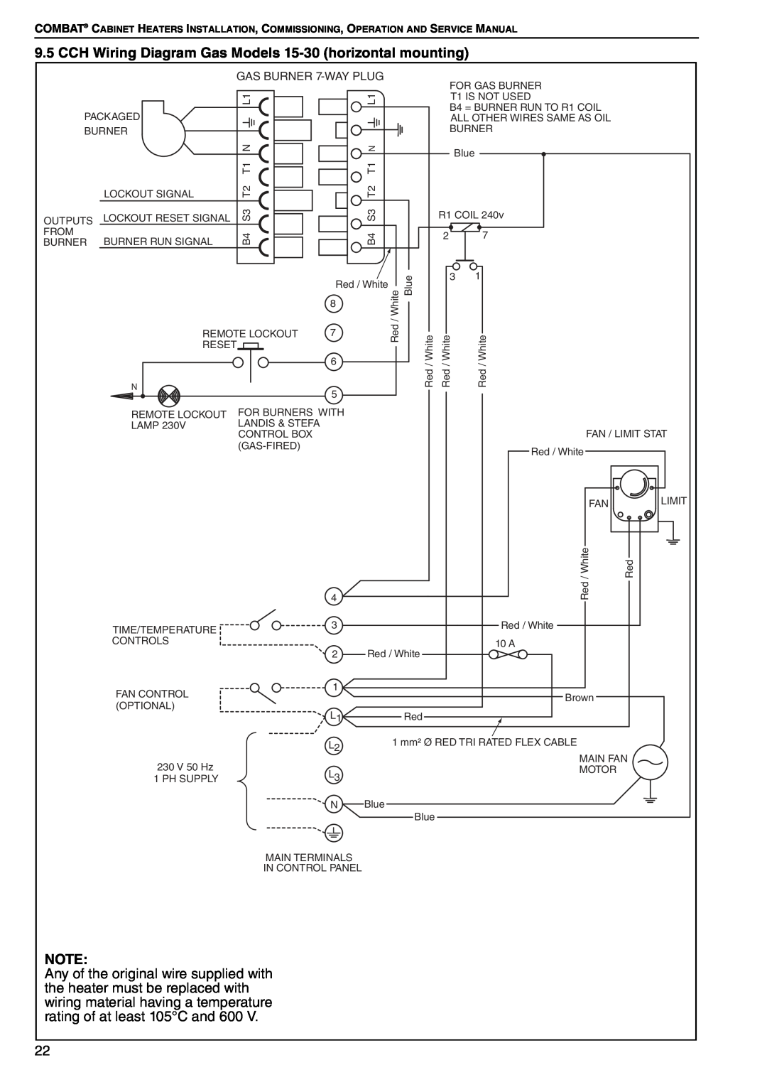Roberts Gorden POP-ECA/PGP-ECA 015 to 0100 CCH Wiring Diagram Gas Models 15-30 horizontal mounting, GAS BURNER 7-WAY PLUG 