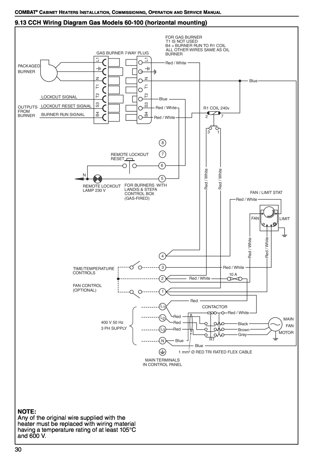 Roberts Gorden POP-ECA/PGP-ECA 015 to 0100 service manual CCH Wiring Diagram Gas Models 60-100 horizontal mounting 