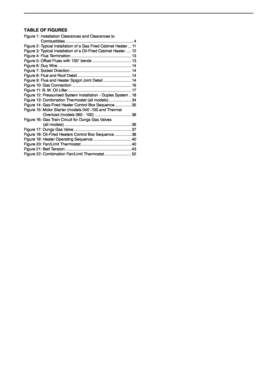 Roberts Gorden POP-ECA/PGP-ECA 015 to 0100 service manual Table Of Figures 
