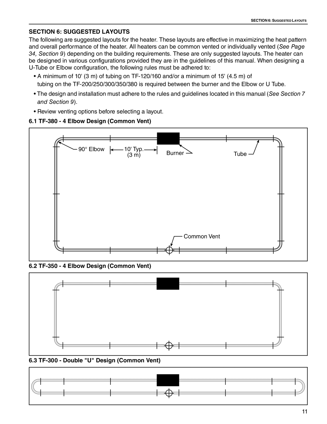 Roberts Gorden TF-200, TF-350, TF-300, TF-120, TF-160, TF-250 Suggested Layouts, TF-380 4 Elbow Design Common Vent 