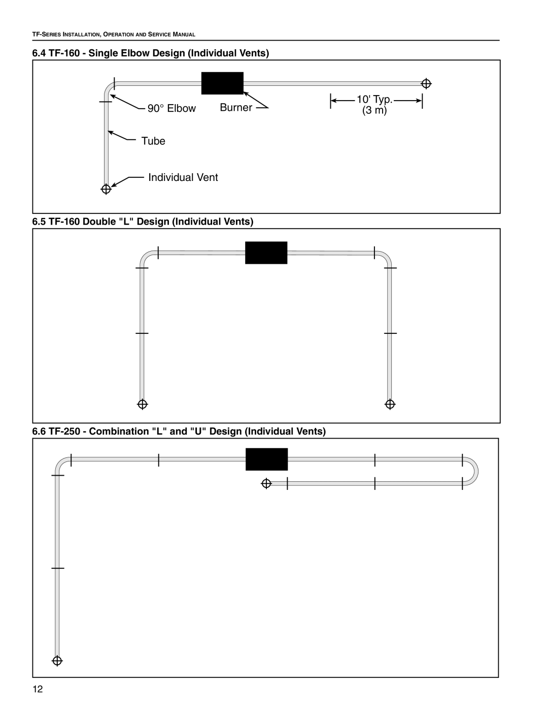 Roberts Gorden TF-350, TF-300 Elbow Burner 10 Typ Tube Individual Vent, TF-160 Single Elbow Design Individual Vents 