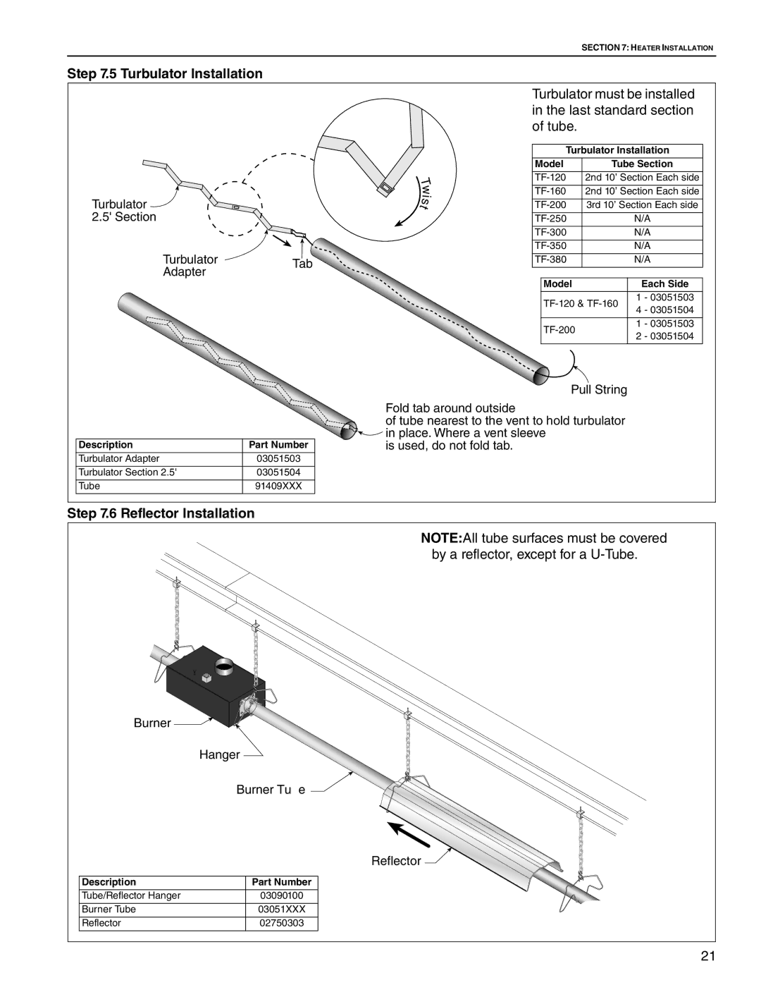 Roberts Gorden TF-380, TF-350 Reflector Installation, Turbulator Installation Model Tube Section, Model Each Side 