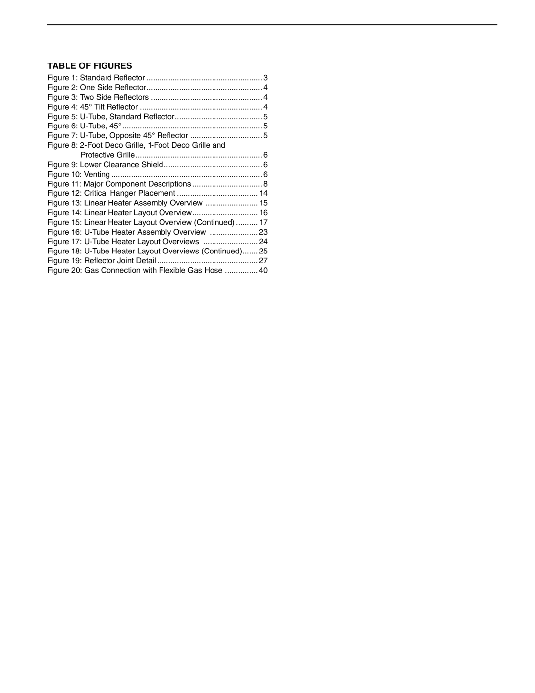 Roberts Gorden TF-250, TF-350, TF-300, TF-120, TF-200, TF-160, TF-380 service manual Table of Figures 