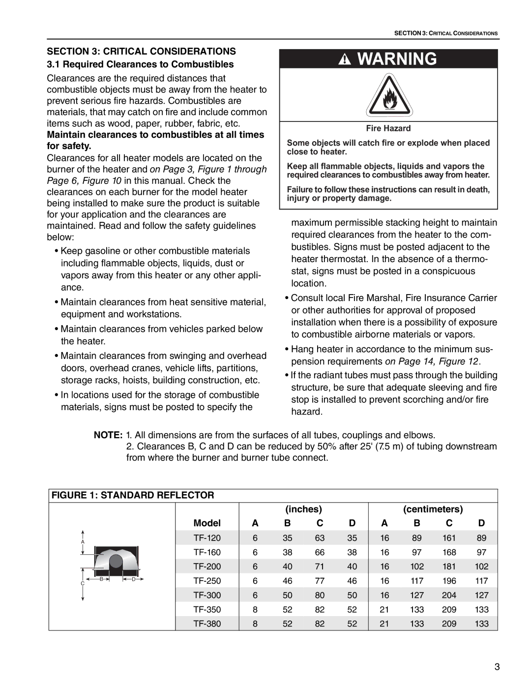 Roberts Gorden TF-120, TF-350, TF-300 Maintain clearances to combustibles at all times for safety, Inches Centimeters Model 