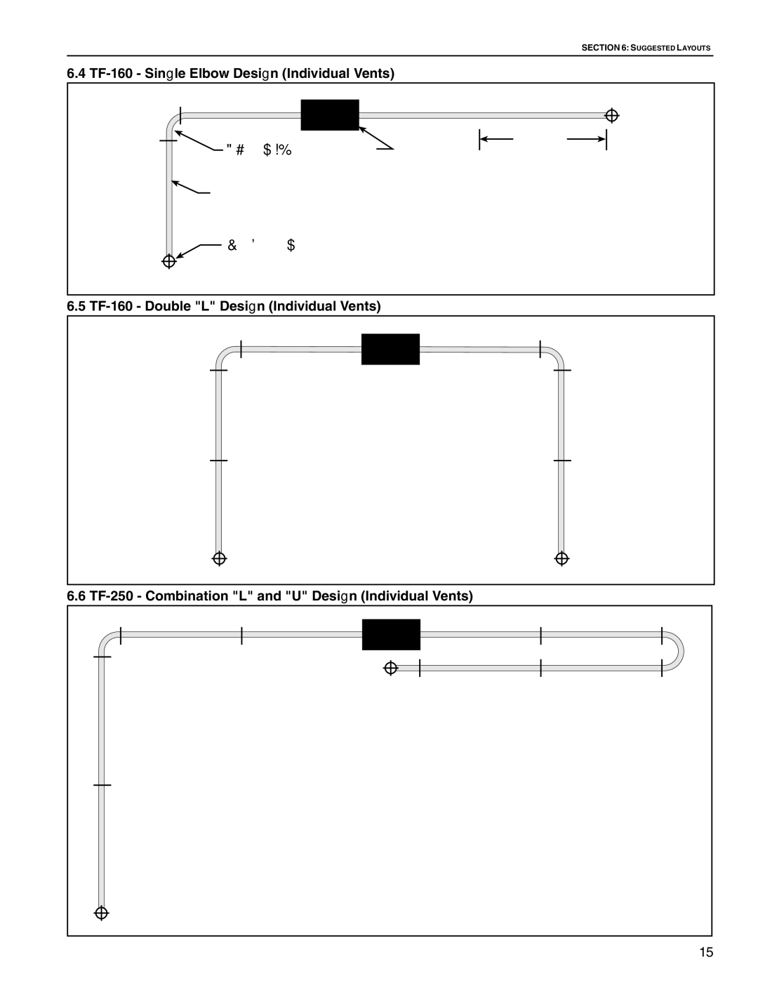 Roberts Gorden TF-350, TF-300, TF-120, TF-200 Elbow Burner Tube Individual Vent, TF-160 Single Elbow Design Individual Vents 