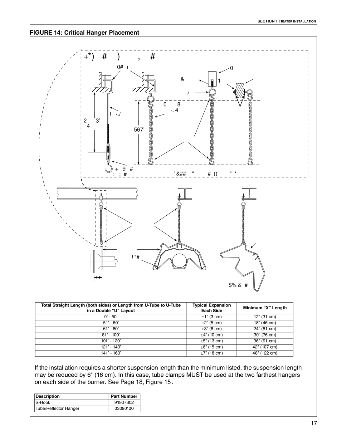 Roberts Gorden TF-120, TF-350, TF-300, TF-200, TF-160, TF-250, TF-380 service manual Typical Suspension Details 