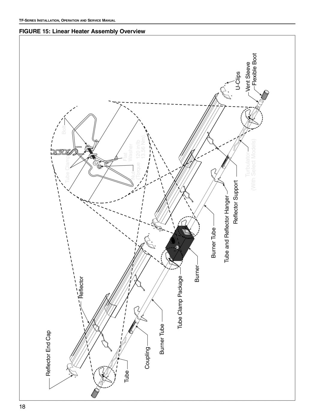 Roberts Gorden TF-200, TF-350, TF-300, TF-120, TF-160, TF-250, TF-380 service manual Linear Heater Assembly Overview 