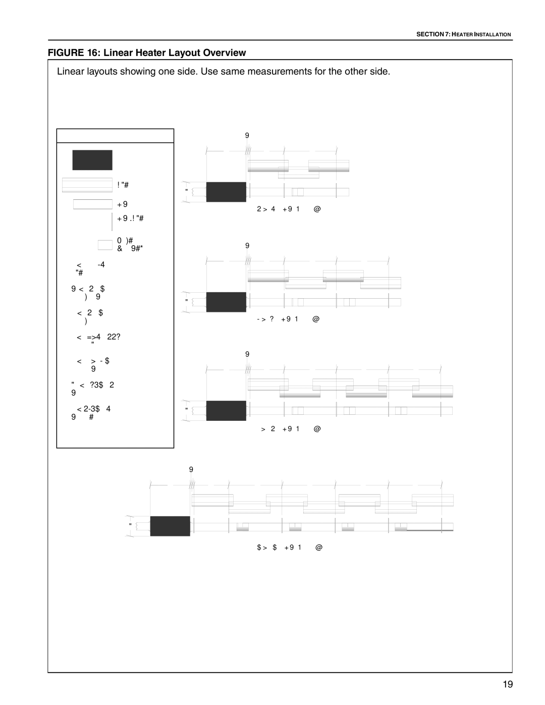 Roberts Gorden TF-160, TF-350, TF-300, TF-120, TF-200, TF-250, TF-380 service manual Linear Heater Layout Overview 