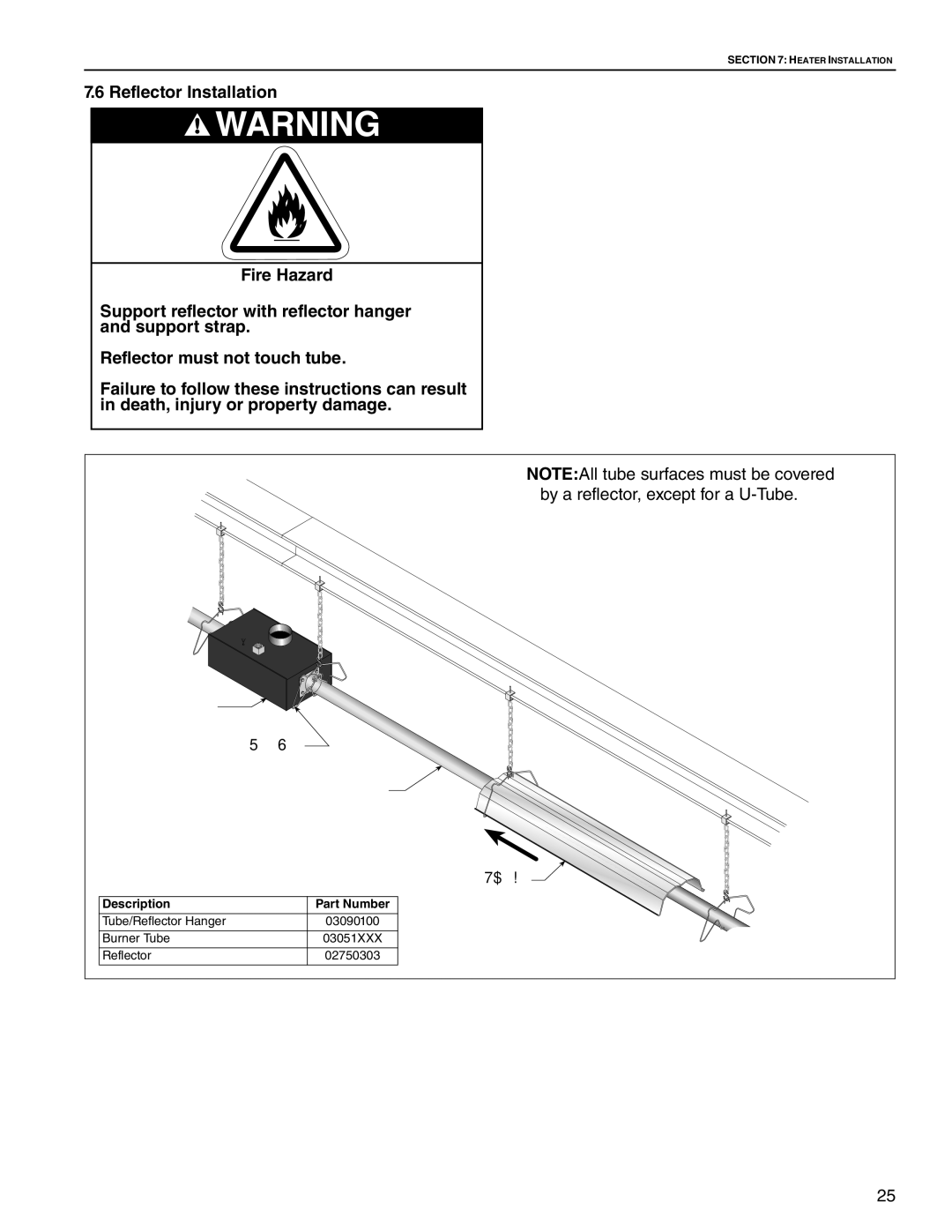 Roberts Gorden TF-200, TF-350, TF-300, TF-120, TF-160, TF-250, TF-380 service manual Burner Hanger Burner Tube Reflector 