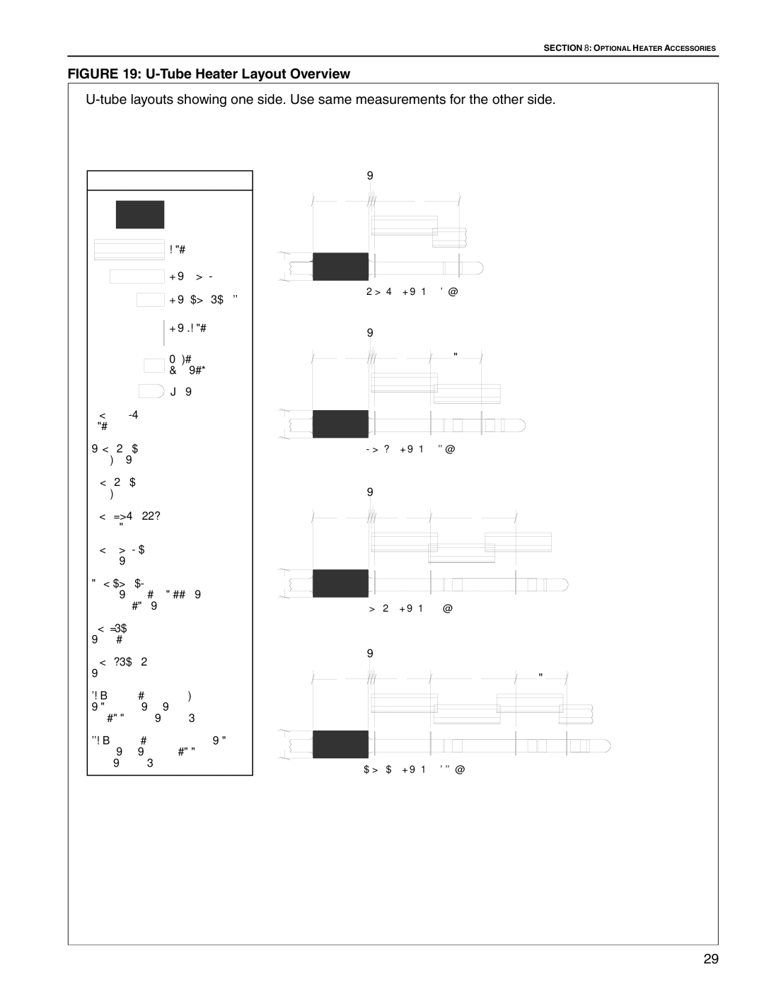 Roberts Gorden TF-350, TF-300, TF-120, TF-200, TF-160, TF-250, TF-380 service manual Tube Heater Layout Overview 