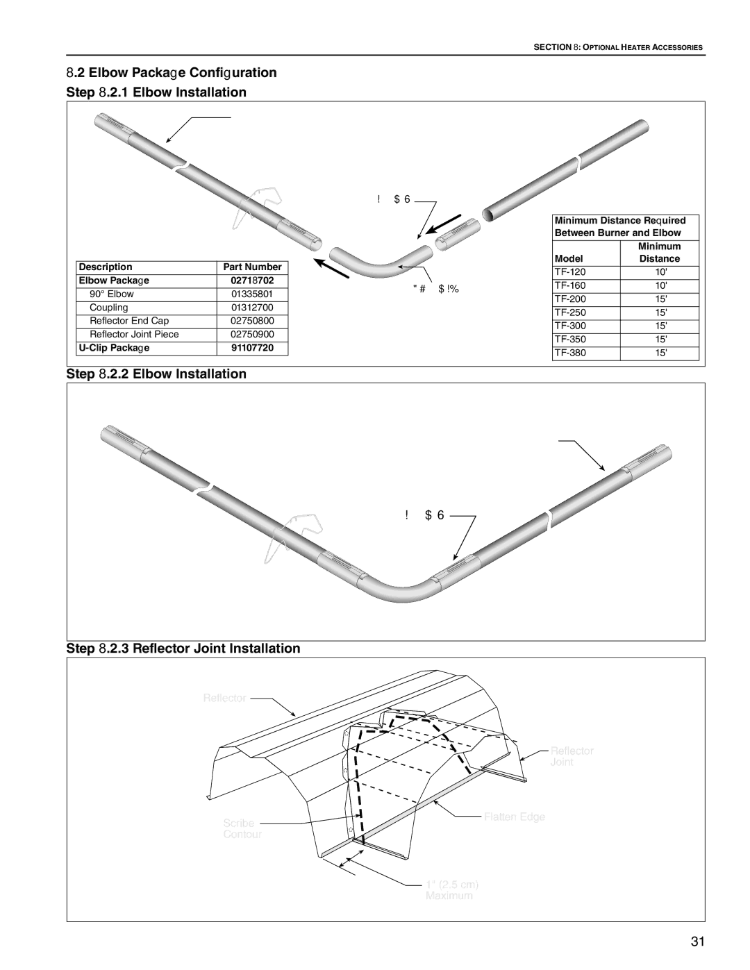 Roberts Gorden TF-120, TF-350, TF-300, TF-200 Elbow Package Configuration 1 Elbow Installation, Reflector Joint Installation 