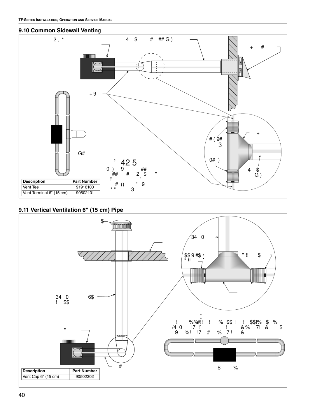 Roberts Gorden TF-160, TF-350, TF-300 Common Sidewall Venting, Vertical Ventilation 6 15 cm Pipe, Roof, Tube Plan View 