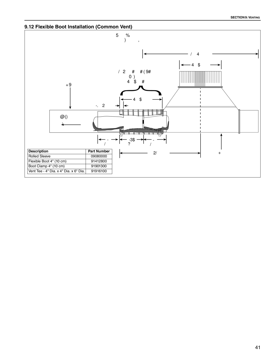 Roberts Gorden TF-250, TF-350, TF-300 Flexible Boot Installation Common Vent, Rolled Sleeve Installation For Common Vent 