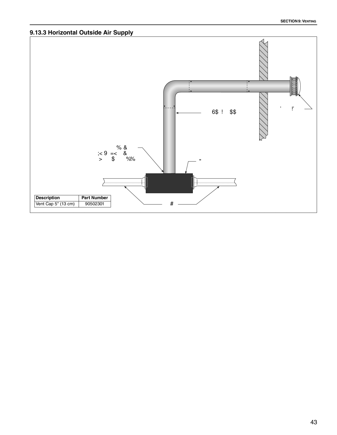 Roberts Gorden TF-350, TF-300, TF-120, TF-200, TF-160, TF-250, TF-380 service manual Horizontal Outside Air Supply 