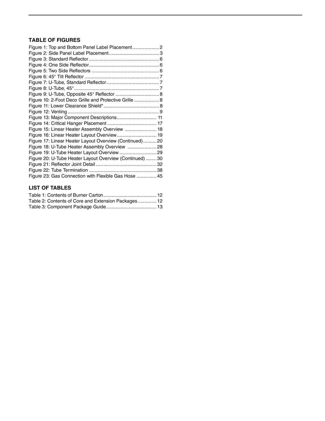 Roberts Gorden TF-250, TF-350, TF-300, TF-120, TF-200, TF-160, TF-380 service manual Table of Figures 