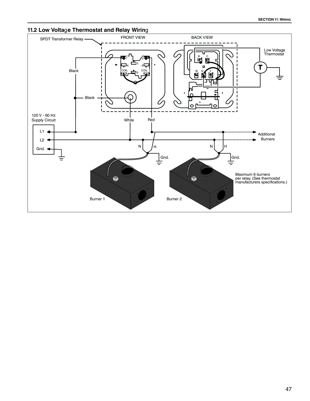 Roberts Gorden TF-160, TF-350, TF-300, TF-120, TF-200, TF-250, TF-380 Low Voltage Thermostat and Relay Wiring, Back View 