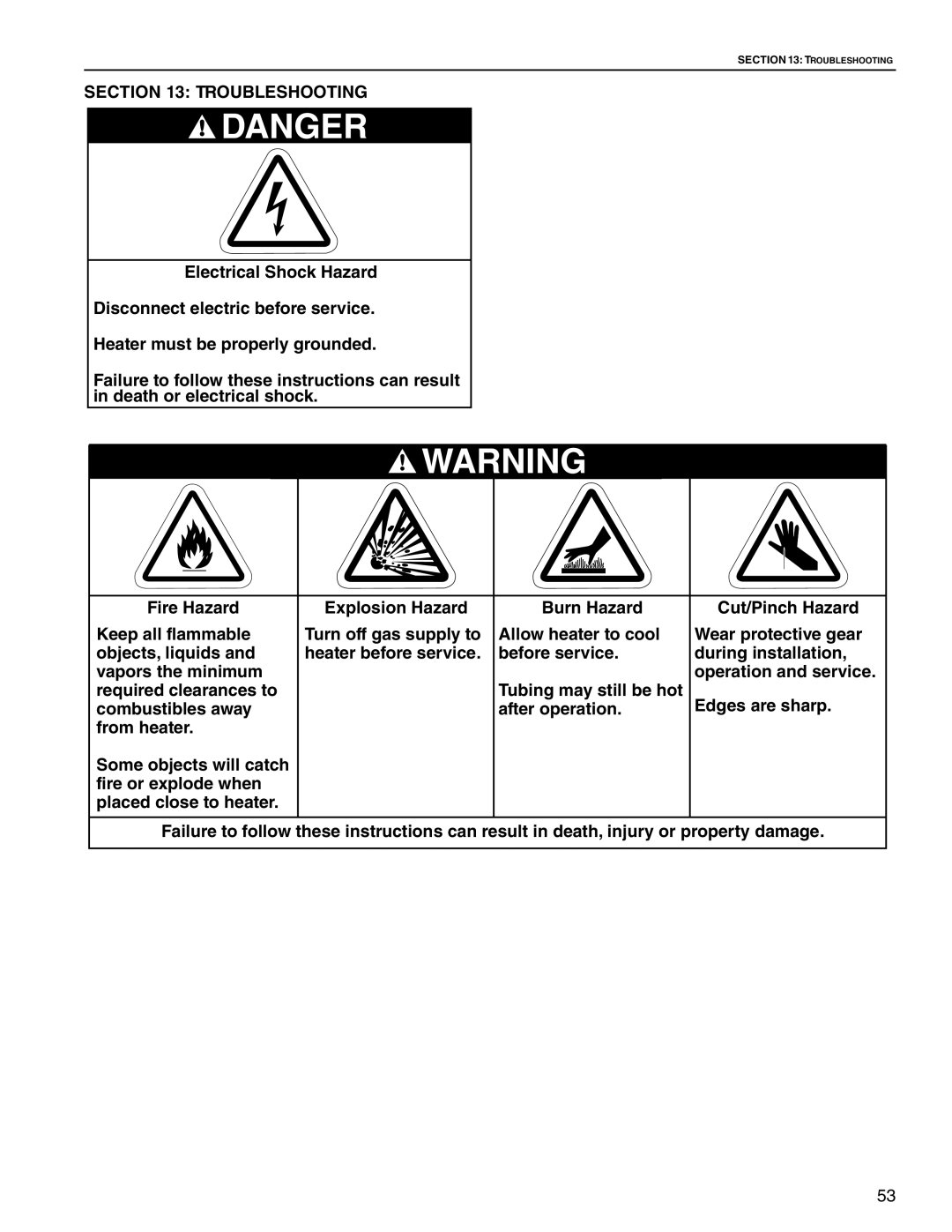 Roberts Gorden TF-200, TF-350, TF-300, TF-120, TF-160, TF-250, TF-380 service manual Troubleshooting, Operation and service 