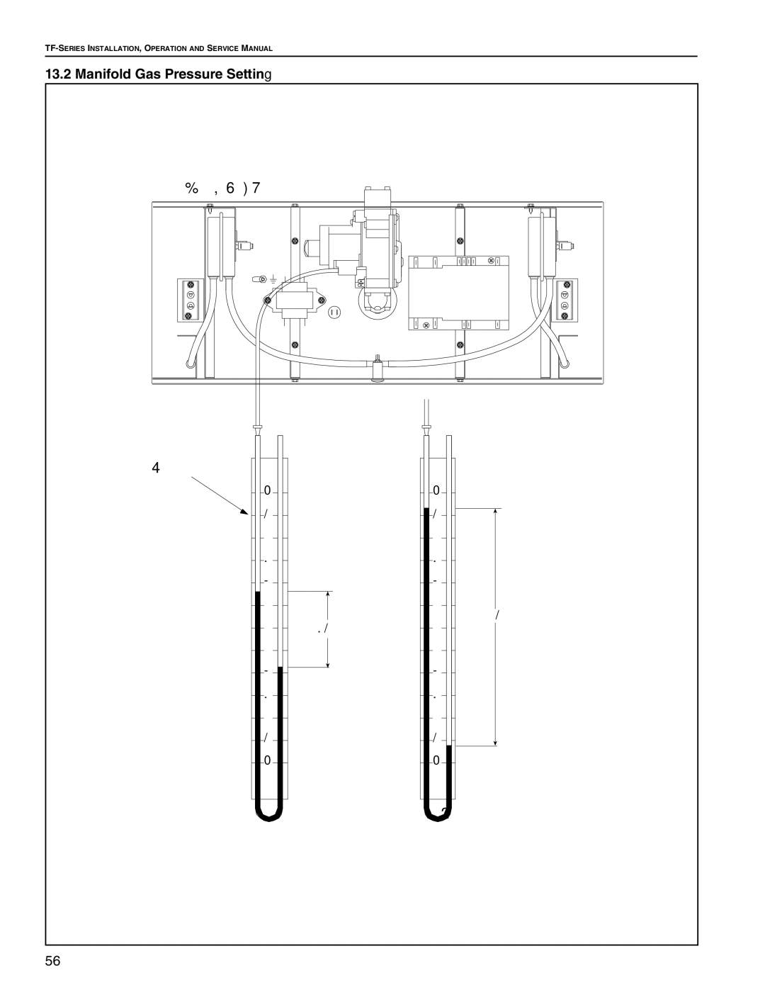 Roberts Gorden TF-380, TF-350, TF-300, TF-120, TF-200, TF-160, TF-250 NaturalPropane, Manifold Gas Pressure Setting 