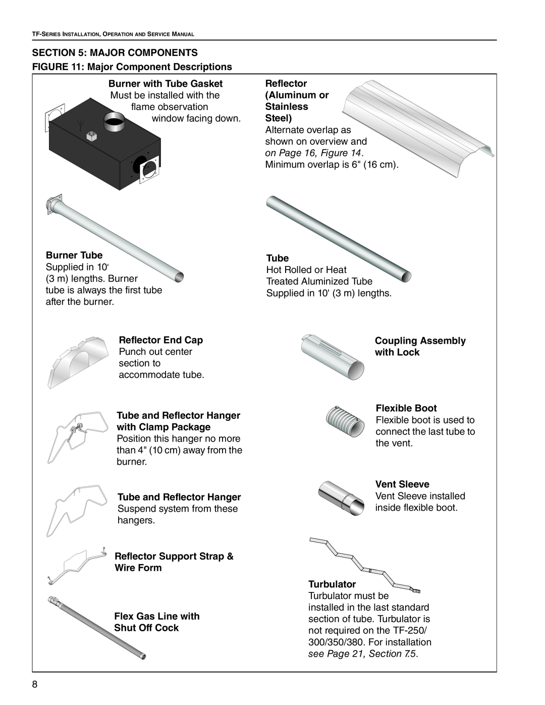 Roberts Gorden TF-350 Major Components, Major Component Descriptions, Reflector, Aluminum or, Stainless, Steel, Tube 